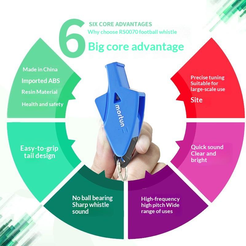 (BF06) Profesjonalny gwizdek s – Sports Equipment Football recenzja i cena